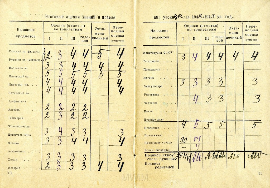 KKE 5700-7.jpg - (rosyjski) Dok. Dzienniczek ucznia z klasy 5a, Teresy Graszko, 1948/49 r.